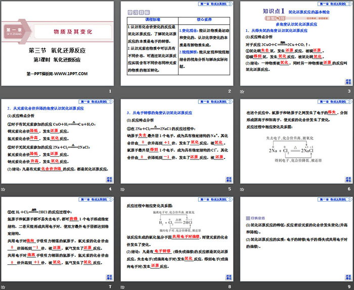 《氧化还原反应》物质及其变化PPT(第1课时氧化还原反应)