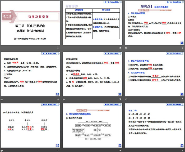 《氧化还原反应》物质及其变化PPT(第2课时氧化剂和还原剂)