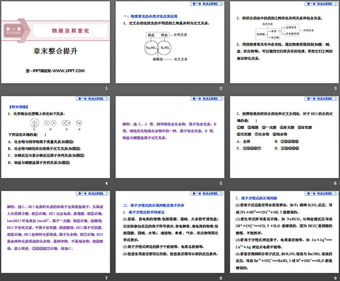 《章末整合提升》物质及其变化PPT