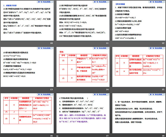 《章末整合提升》物质及其变化PPT