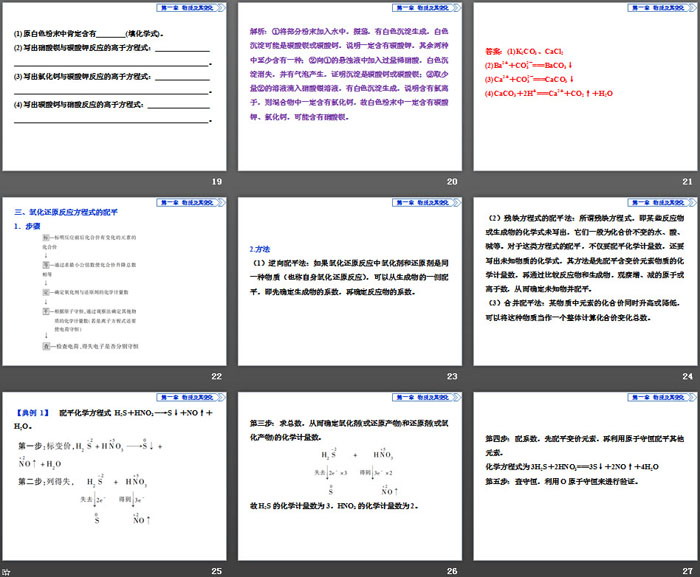 《章末整合提升》物质及其变化PPT