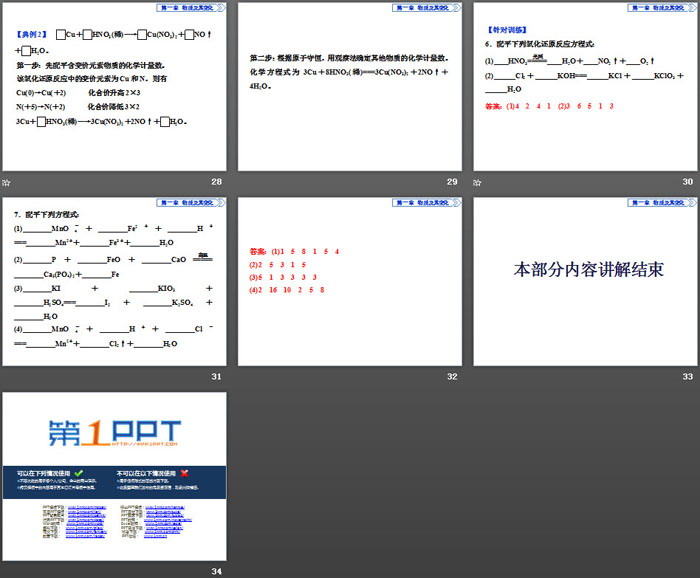 《章末整合提升》物质及其变化PPT