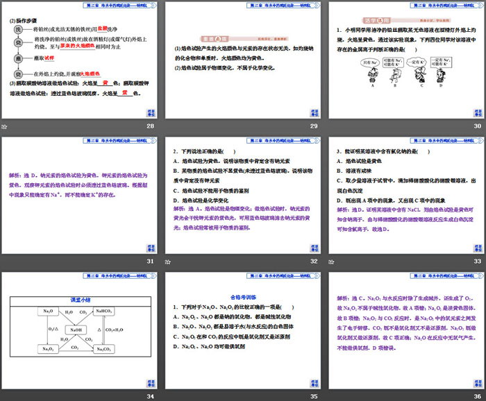 《钠及其化合物》海水中的重要元素—钠和氯PPT(第2课时钠的几种化合物)
