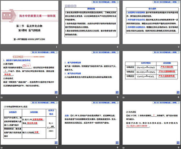 《氯及其化合物》海水中的重要元素—钠和氯PPT(第1课时氯气的性质)