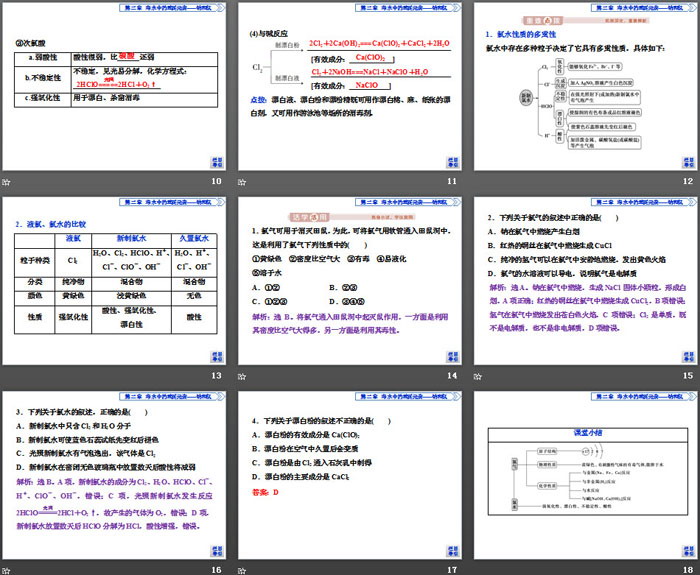 《氯及其化合物》海水中的重要元素—钠和氯PPT(第1课时氯气的性质)