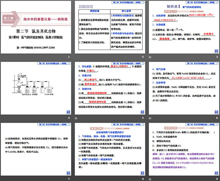 《氯及其化合物》海水中的重要元素—钠和氯PPT(第2课时氯气的实验室制法氯离子的检验)