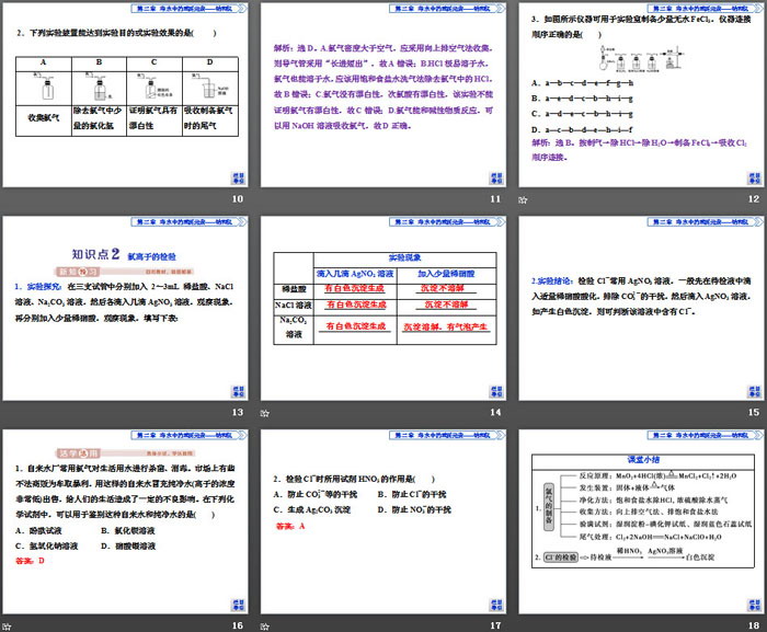 《氯及其化合物》海水中的重要元素—钠和氯PPT(第2课时氯气的实验室制法氯离子的检验)