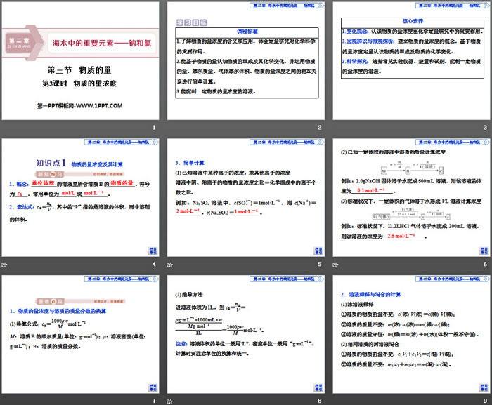 《物质的量》海水中的重要元素—钠和氯PPT(第3课时物质的量浓度)