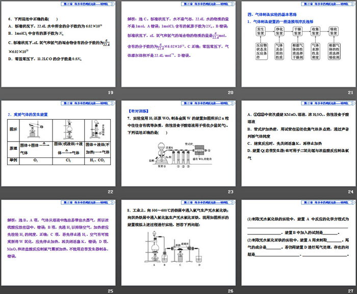 《章末整合提升》海水中的重要元素—钠和氯PPT