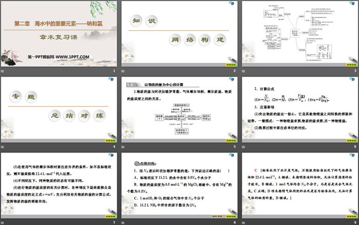 《章末复习课》海水中的重要元素—钠和氯PPT