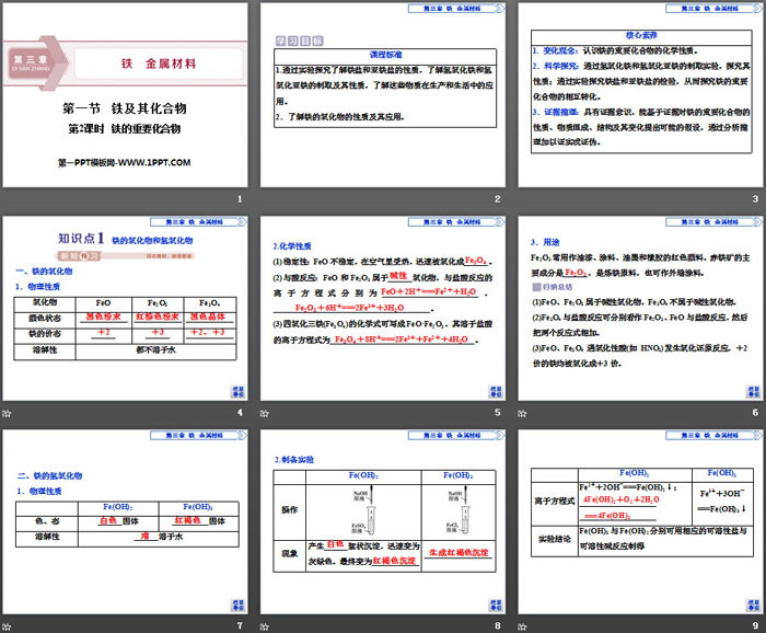 《铁及其化合物》铁 金属材料PPT(第2课时铁的重要化合物)