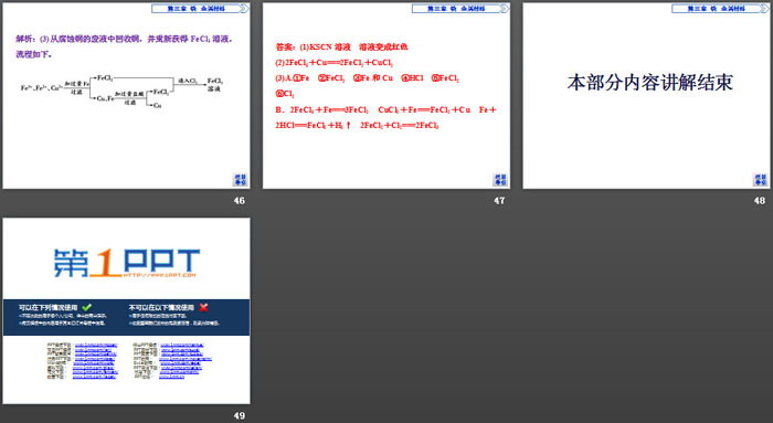 《铁及其化合物》铁 金属材料PPT(第2课时铁的重要化合物)