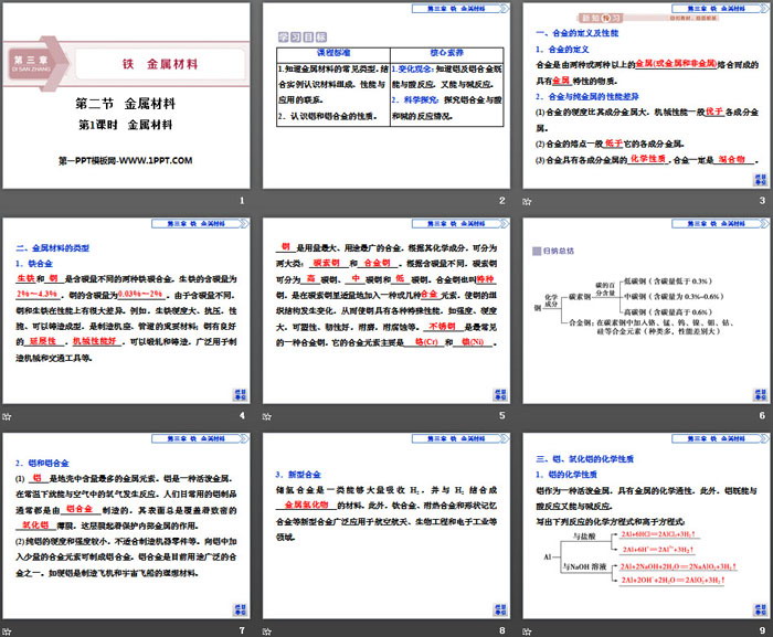 《金属材料》铁 金属材料PPT(第1课时金属材料)