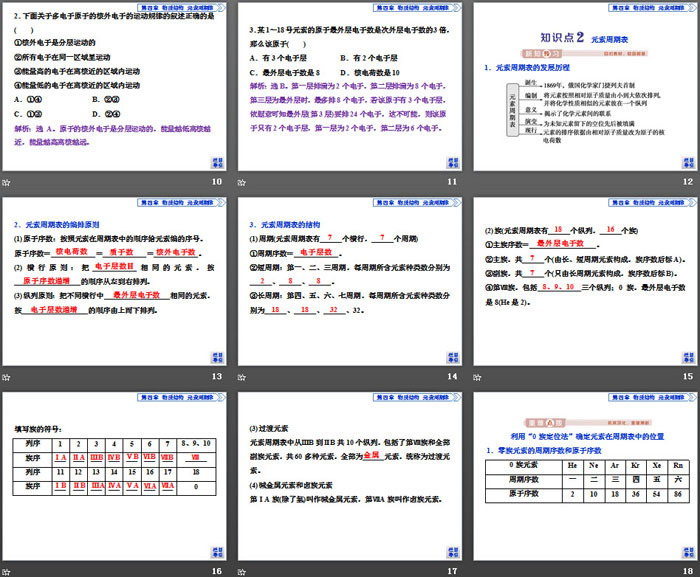《原子结构与元素周期表》物质结构元素周期律PPT(第1课时原子结构元素周期表核素)