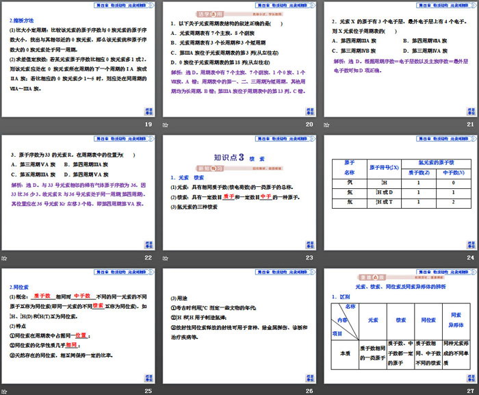 《原子结构与元素周期表》物质结构元素周期律PPT(第1课时原子结构元素周期表核素)