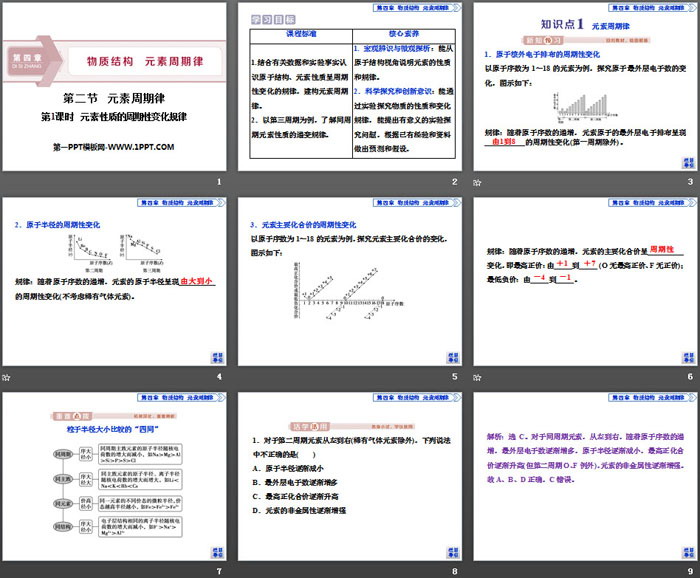 《元素周期律》物质结构元素周期律PPT(第1课时元素性质的周期性变化规律)