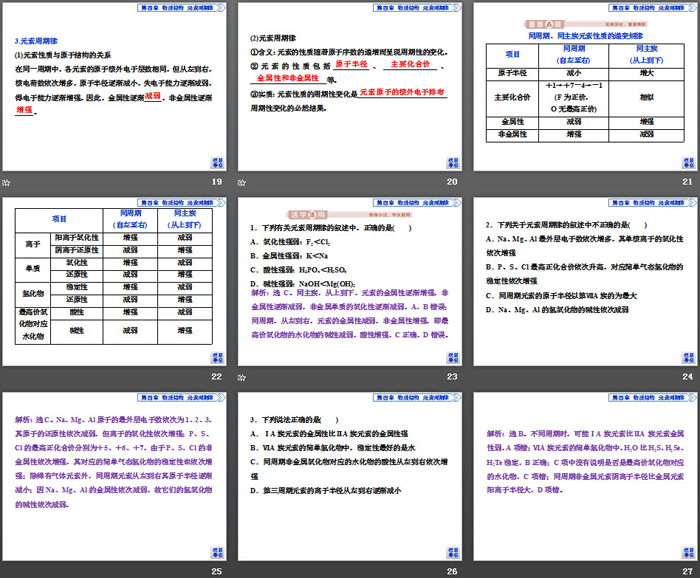 《元素周期律》物质结构元素周期律PPT(第1课时元素性质的周期性变化规律)