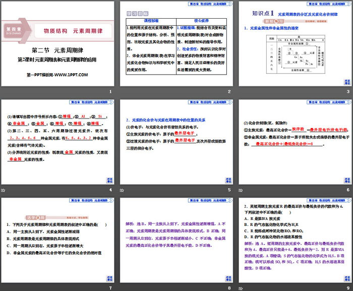 《元素周期律》物质结构元素周期律PPT(第2课时元素周期表和元素周期律的应用)