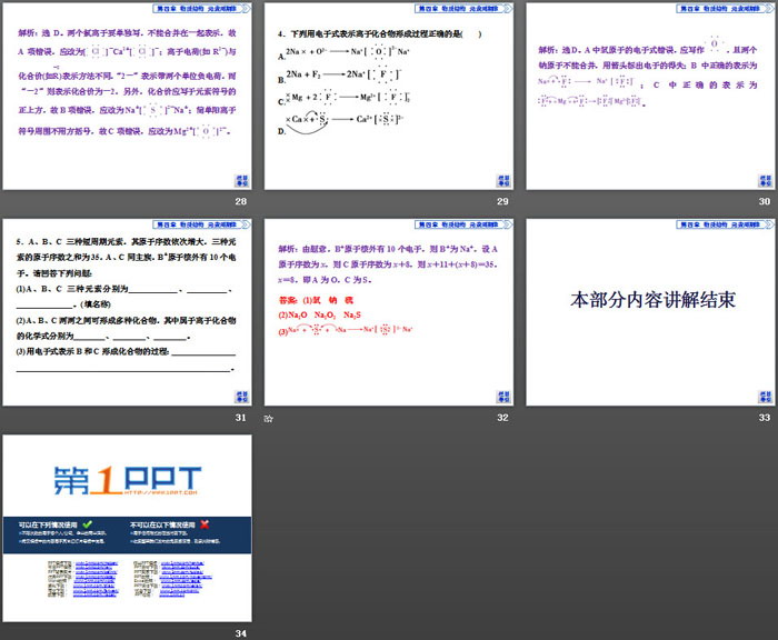 《化学键》物质结构元素周期律PPT(第1课时离子键)