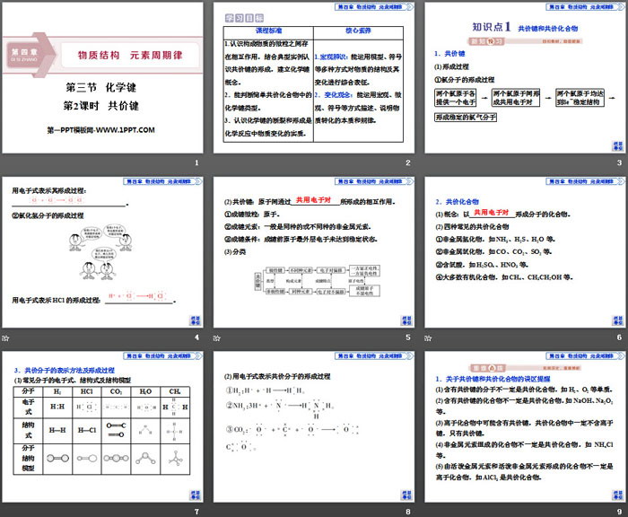 《化学键》物质结构元素周期律PPT(第2课时共价键)