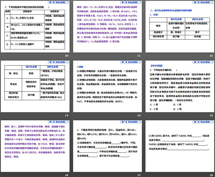 《章末整合提升》物质结构元素周期律PPT