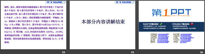 《章末整合提升》物质结构元素周期律PPT