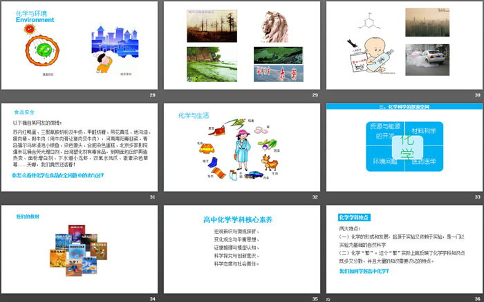 《走进化学科学》认识化学科学PPT课件