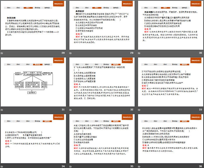 《走进化学科学》认识化学科学PPT下载