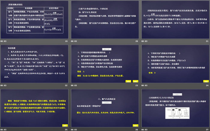 《研究物质性质的方法和程序》认识化学科学PPT(第2课时研究物质性质的基本程序)