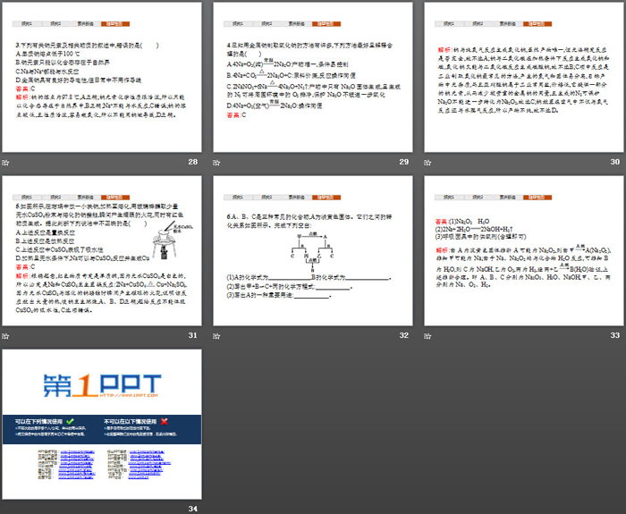 《研究物质性质的方法和程序》认识化学科学PPT课件(第1课时研究物质性质的基本方法)