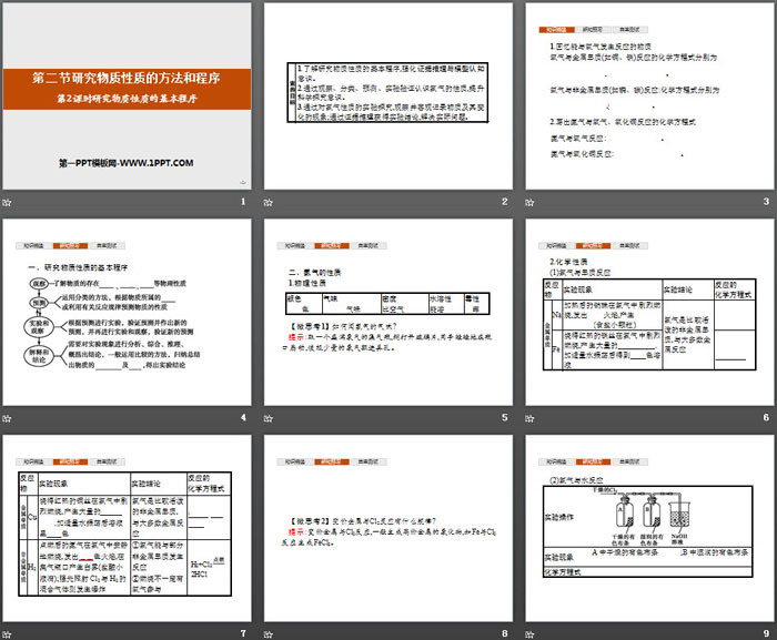 《研究物质性质的方法和程序》认识化学科学PPT课件(第2课时研究物质性质的基本程序)