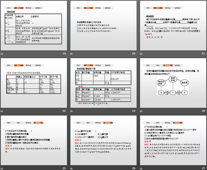 《化学中常用的物理量——物质的量》认识化学科学PPT(第1课时物质的量及其单位摩尔质量)