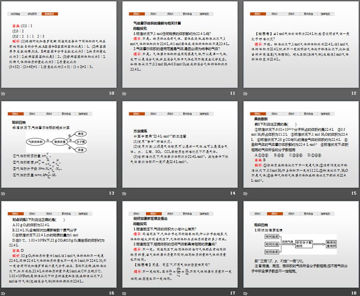 《化学中常用的物理量——物质的量》认识化学科学PPT(第2课时气体摩尔体积)