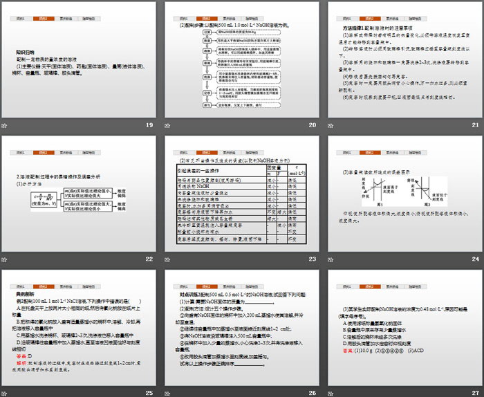 《化学中常用的物理量——物质的量》认识化学科学PPT(第3课时物质的量浓度)