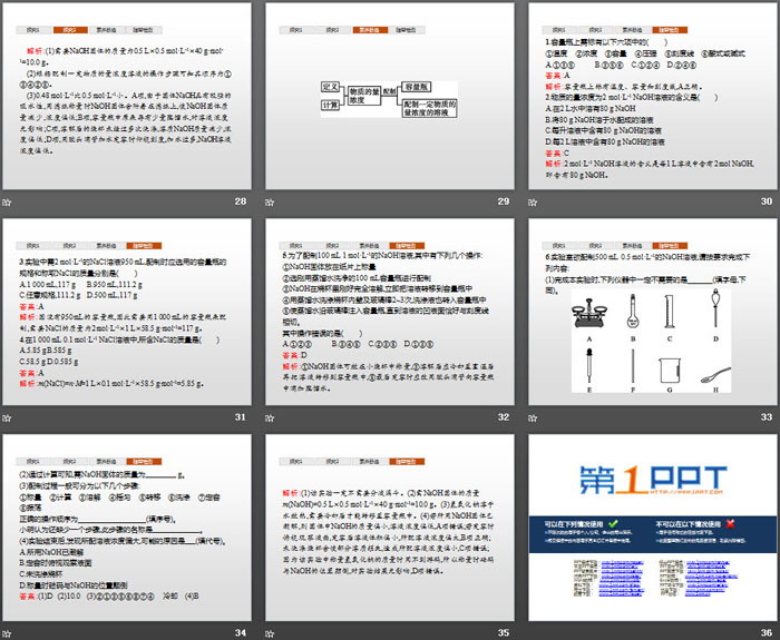 《化学中常用的物理量——物质的量》认识化学科学PPT(第3课时物质的量浓度)