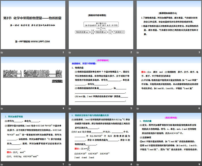 《化学中常用的物理量——物质的量》认识化学科学PPT(第一课时物质的量摩尔质量和气体摩尔体积)