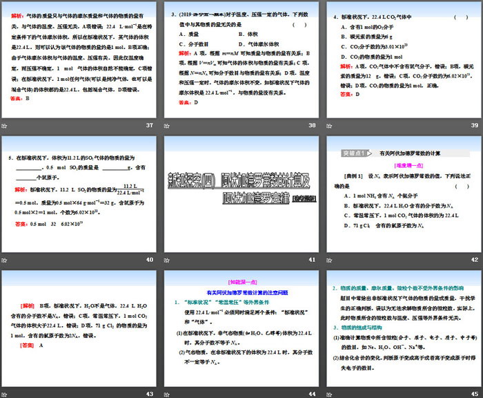 《化学中常用的物理量——物质的量》认识化学科学PPT(第一课时物质的量摩尔质量和气体摩尔体积)