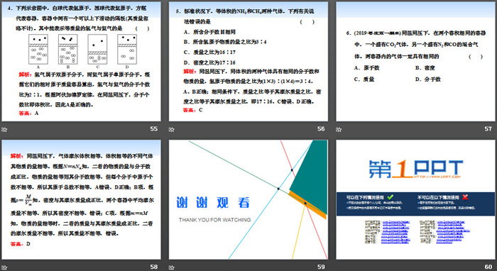 《化学中常用的物理量——物质的量》认识化学科学PPT(第一课时物质的量摩尔质量和气体摩尔体积)