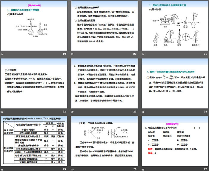 《化学中常用的物理量——物质的量》认识化学科学PPT(第二课时物质的量浓度)