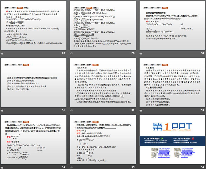 《本章整合》认识化学科学PPT