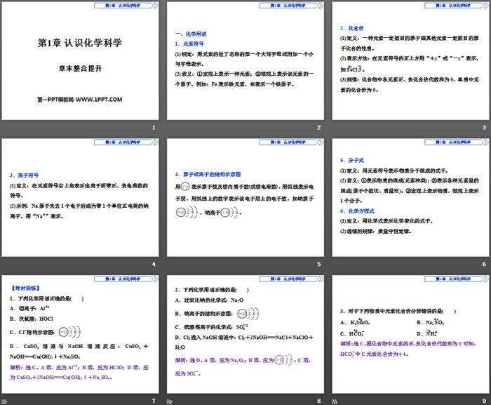 《章末整合提升》认识化学科学PPT