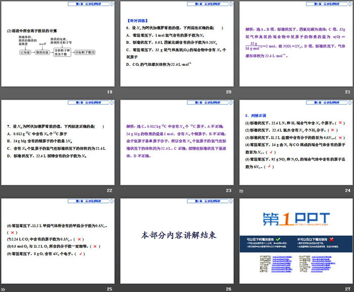 《章末整合提升》认识化学科学PPT