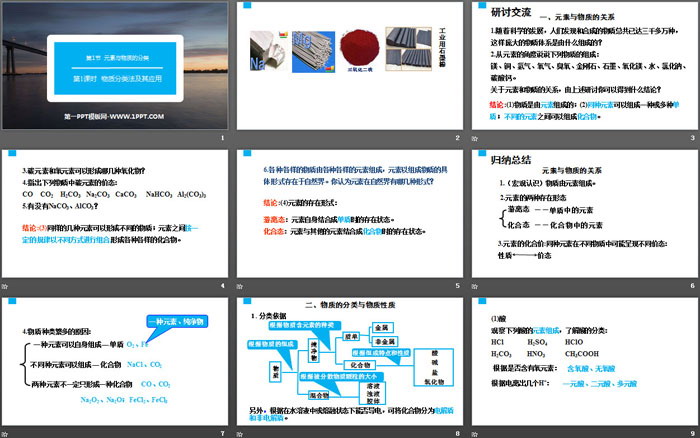 《元素与物质的分类》元素与物质世界PPT(第1课时物质分类法及其应用)