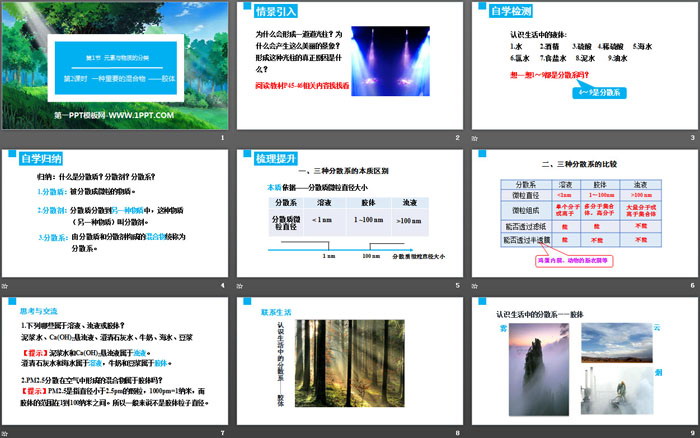 《元素与物质的分类》元素与物质世界PPT(第2课时一种重要的混合物——胶体)