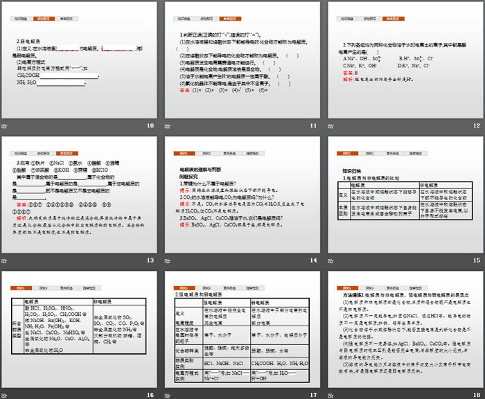 《电解质的电离 离子反应》元素与物质世界PPT课件(第1课时电解质的电离)
