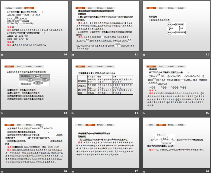 《氧化还原反应》元素与物质世界PPT(第1课时认识氧化还原反应)