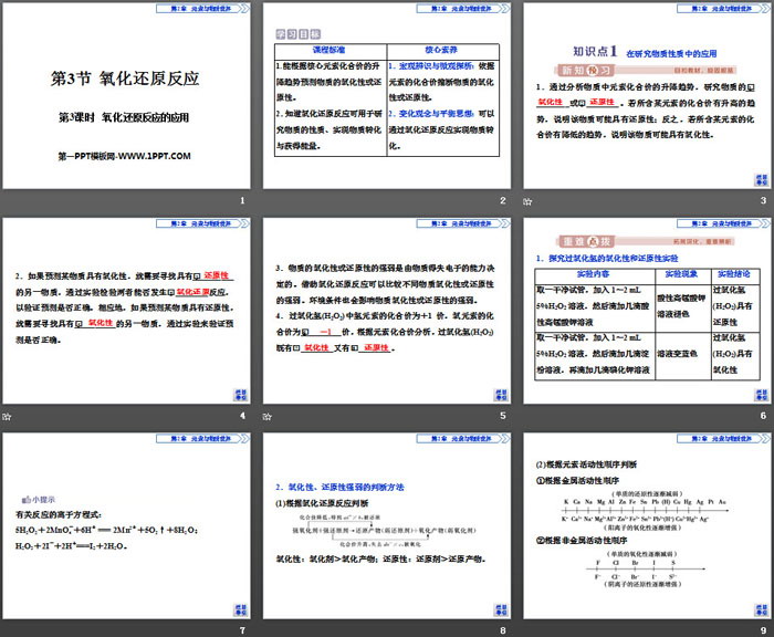 《氧化还原反应》元素与物质世界PPT课件(第3课时氧化还原反应的应用)