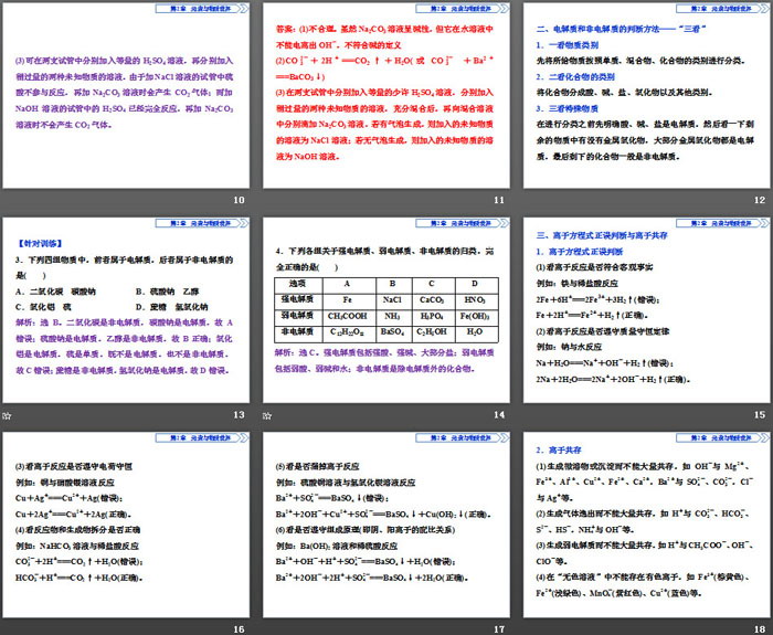 《章末整合提升》元素与物质世界PPT