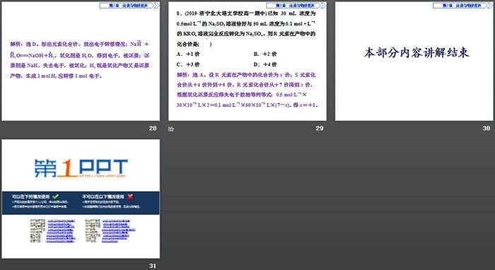 《章末整合提升》元素与物质世界PPT