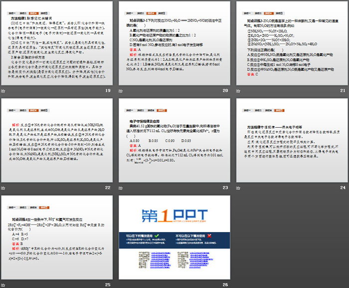 《本章整合》元素与物质世界PPT